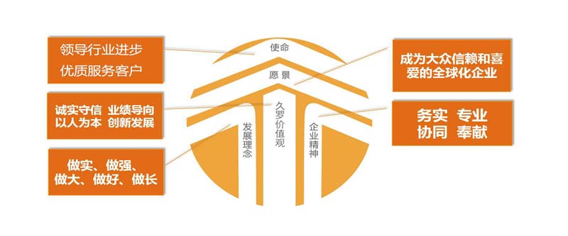 上海国产淫乱AV麻豆国产AV